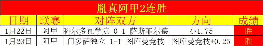 澳门高球国,际系列赛落,奥尔蒂斯夺,九游体育官网,JiuYou,SPORTS,九游体育中国官网,JiuYou体育平台,九游体育服务