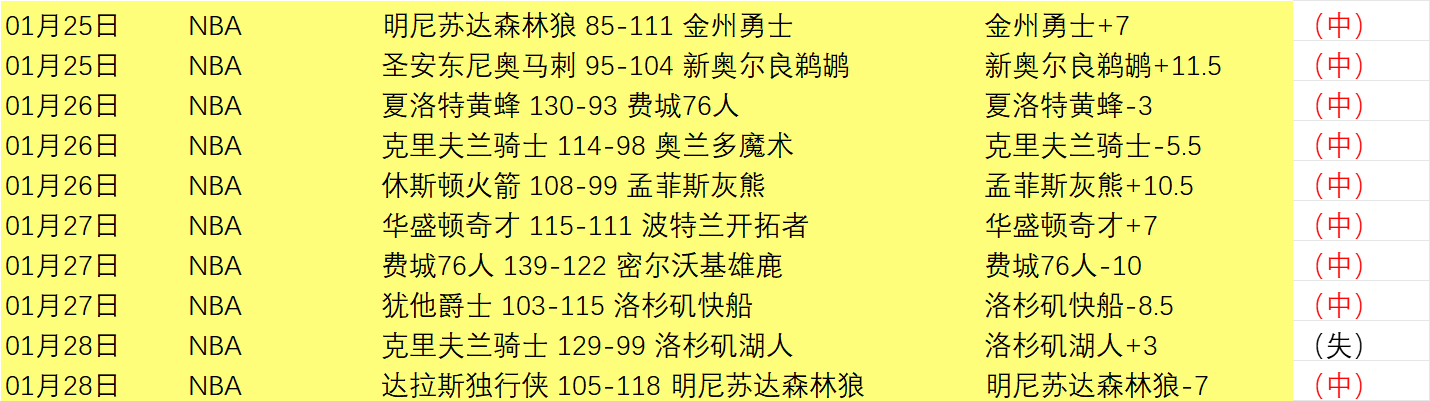 艾克森破门,元敏诚自摆,乌龙,九游体育官网,JiuYou,SPORTS,九游体育中国官网,JiuYou体育平台,九游体育服务