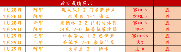 艾克森破门,元敏诚自摆,乌龙,九游体育官网,JiuYou,SPORTS,九游体育中国官网,JiuYou体育平台,九游体育服务