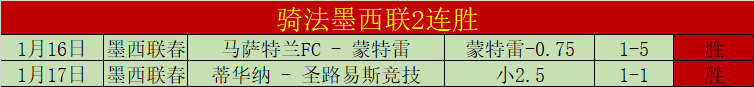 埃斯特旺掌,萨卡璀璨,蓝军对决枪,九游体育官网,JiuYou,SPORTS,九游体育中国官网,JiuYou体育平台,九游体育服务