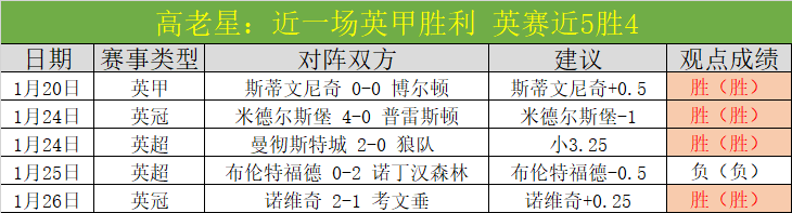 阿森纳欧冠,豪取,大捷,九游体育官网,JiuYou,SPORTS,九游体育中国官网,JiuYou体育平台,九游体育服务