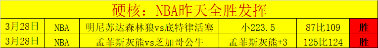 邓雅文,矢志不渝,视挑战为小,九游体育官网,JiuYou,SPORTS,九游体育中国官网,JiuYou体育平台,九游体育服务