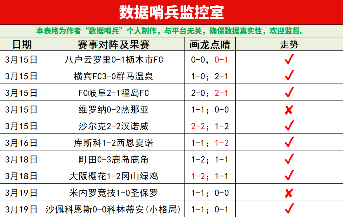 穆西亞拉健,康為關鍵,凱恩獨特球,九游体育官网,JiuYou,SPORTS,九游体育中国官网,JiuYou体育平台,九游体育服务