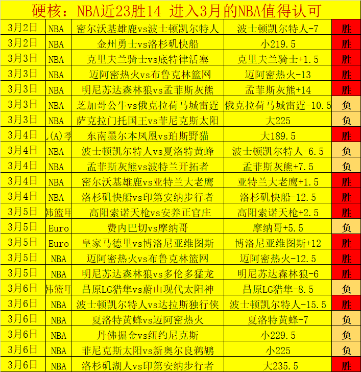 奧運女足決,賽巴西對美,組合亮相,九游体育官网,JiuYou,SPORTS,九游体育中国官网,JiuYou体育平台,九游体育服务