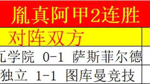 澳门高球国际系列赛落幕，奥尔蒂斯夺冠，许龙并列第六，赛事再创新高