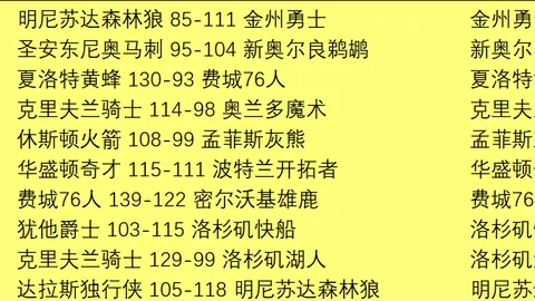 艾克森破门元敏诚自摆乌龙，广州队2-0力克深圳队