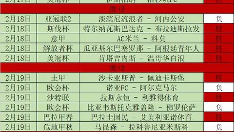 坎特刷新紀錄：賽季末四戰換四帥創奇蹟