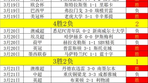 曼联前锋格林伍德重返训练，康复征程能否启动？