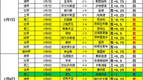 奥运金牌得主英国保尔特夫妇晨跑手机遭窃，狂追货车英勇夺回，聚焦跑步新闻