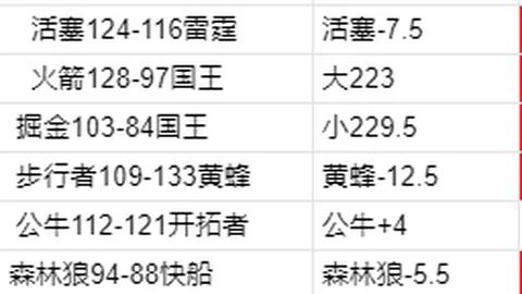 九游体育